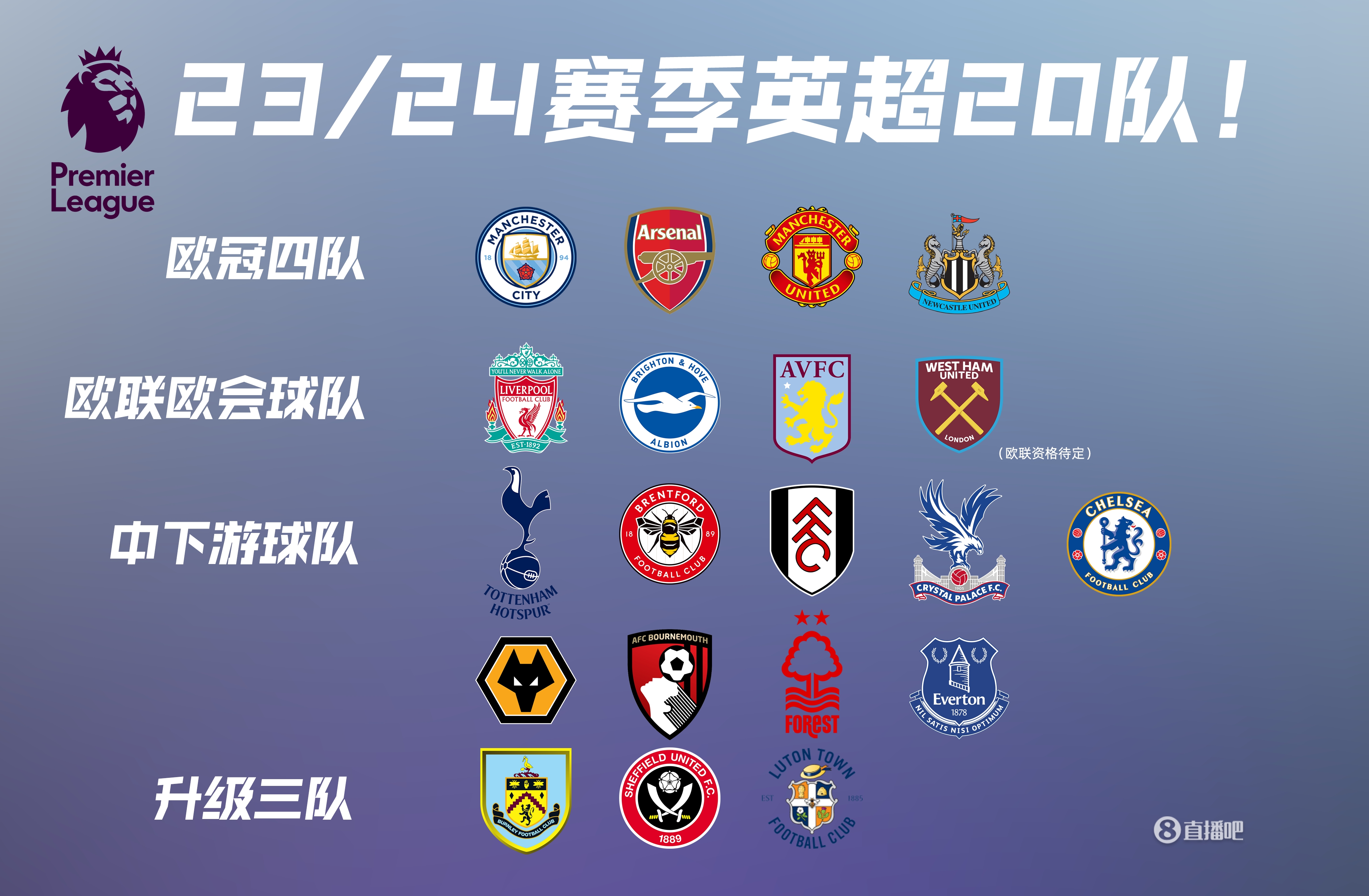 上海男篮39分大胜！新赛季开门红，弗格首秀10分，怀特塞德11分（上海男篮39分狂胜迎新季开门红，弗格首秀拿10分，怀特塞德贡献11分）